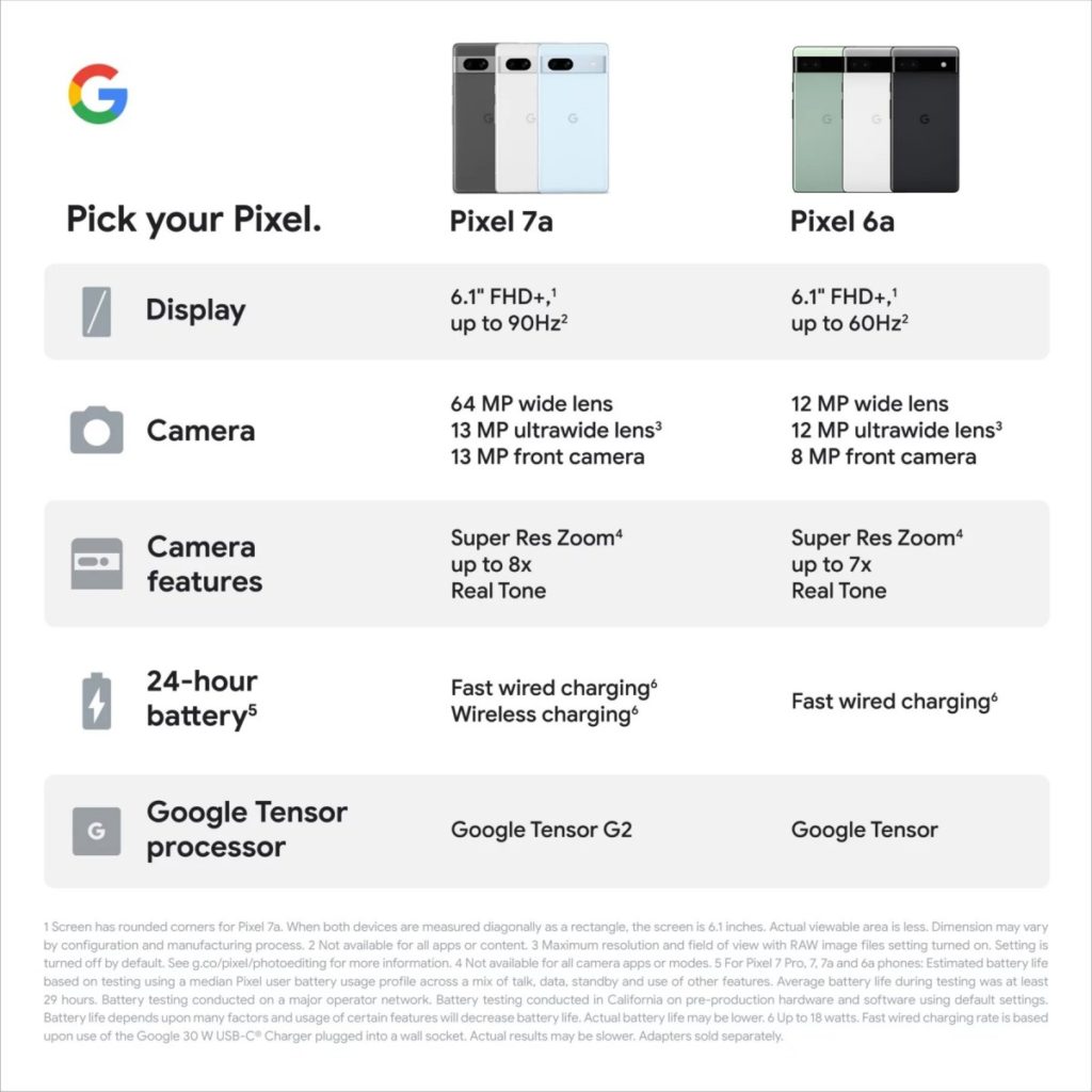 Google Pixel 7a specs sheet