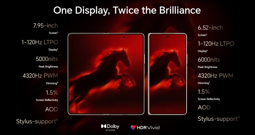 HONOR Magic V6 Display Specs