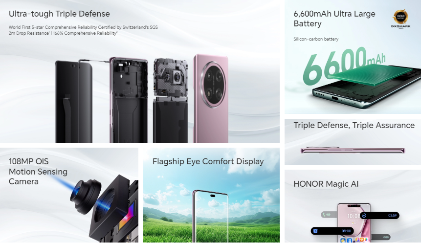 Honor X9c Specs