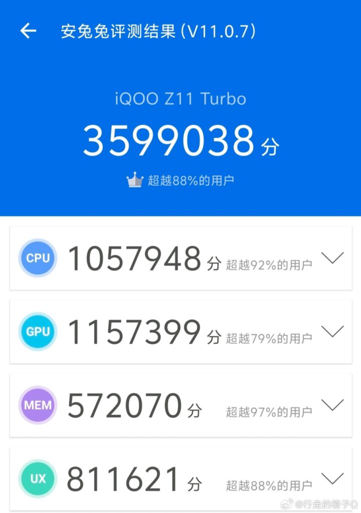 IQOO Z11 Turbo AnTuTu listing