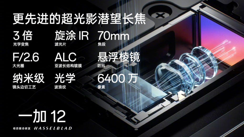 OnePlus 12 periscope camera