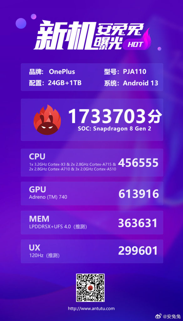 OnePlus Ace 2 Pro AnTuTu listing