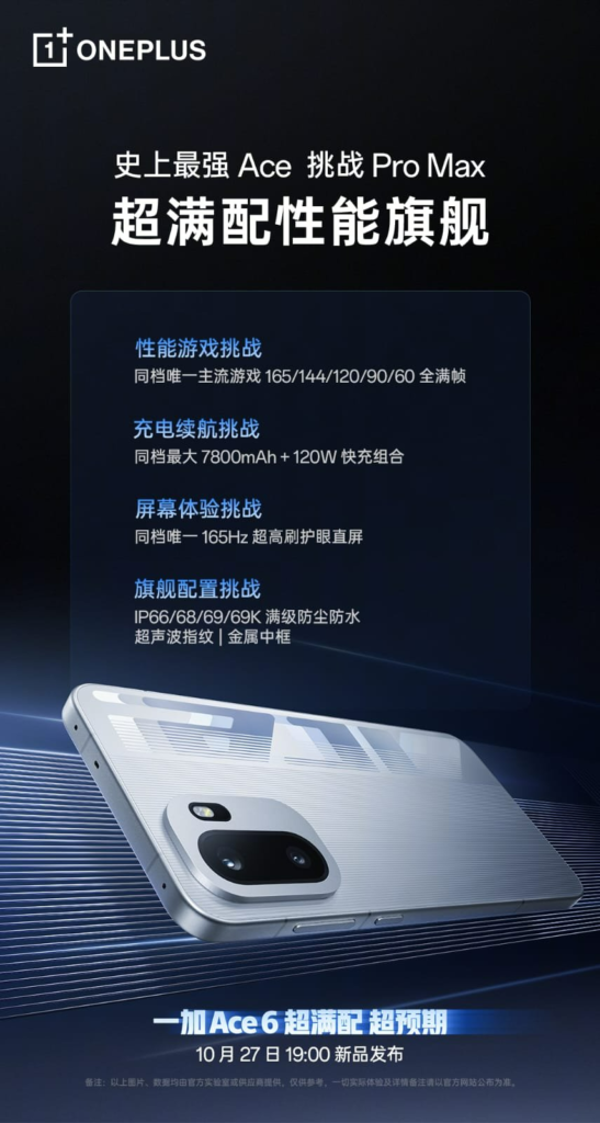 OnePlus Ace 6 key specs