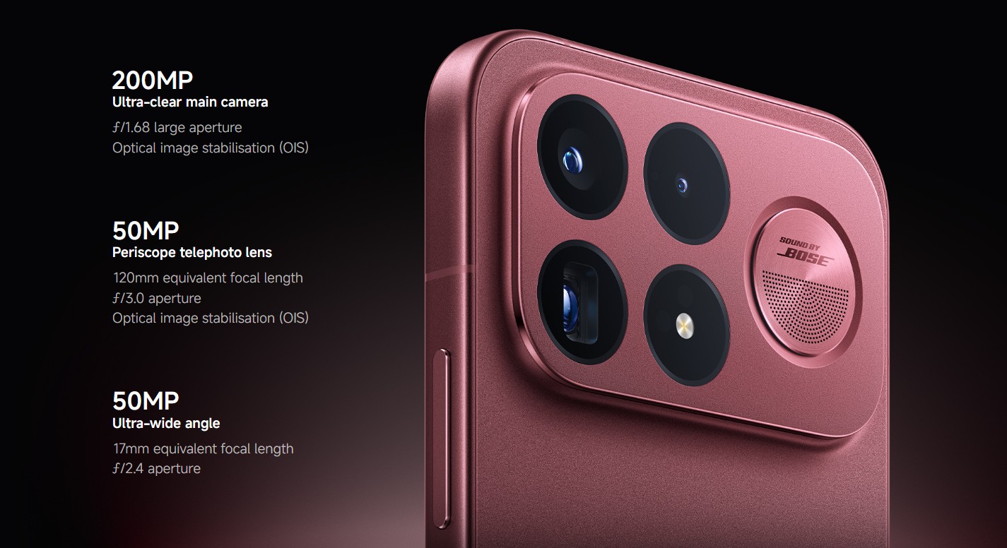 POCO F9 Ultra Camera Specs