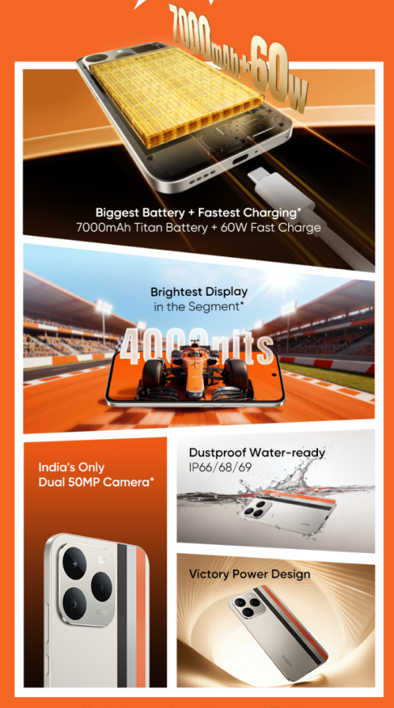 Realme Narzo 90 key specs