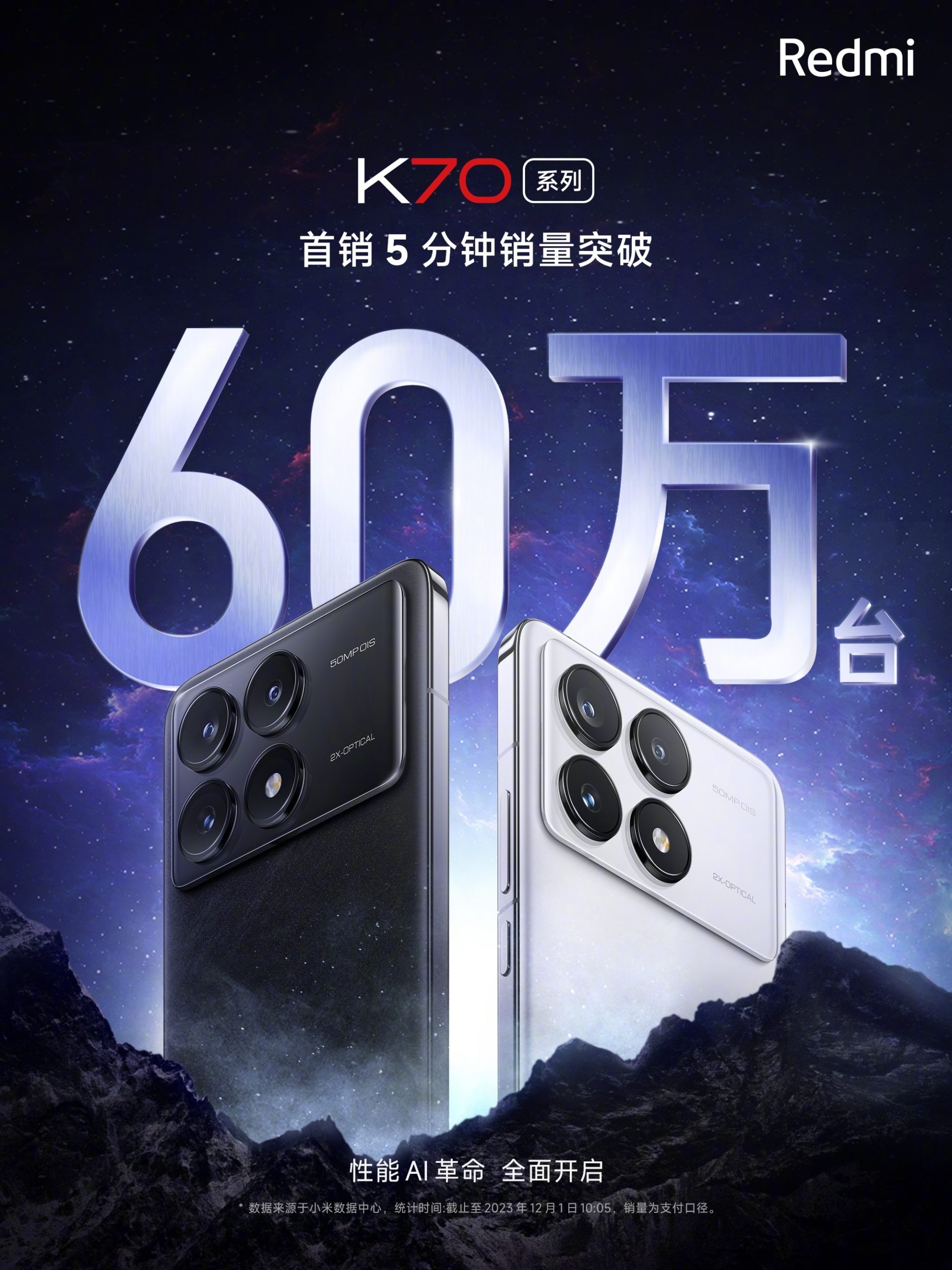 Redmi K70 Pro launch date revealed, Snapdragon 8 Gen 3 in tow