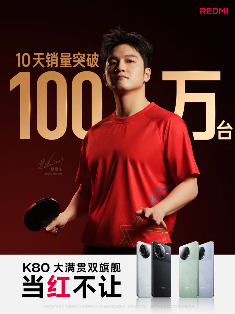 Redmi K80 series sales record