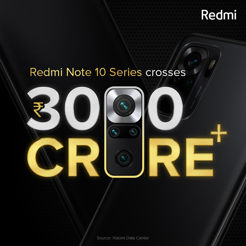 Redmi Note 10 Series Sales Figure For India