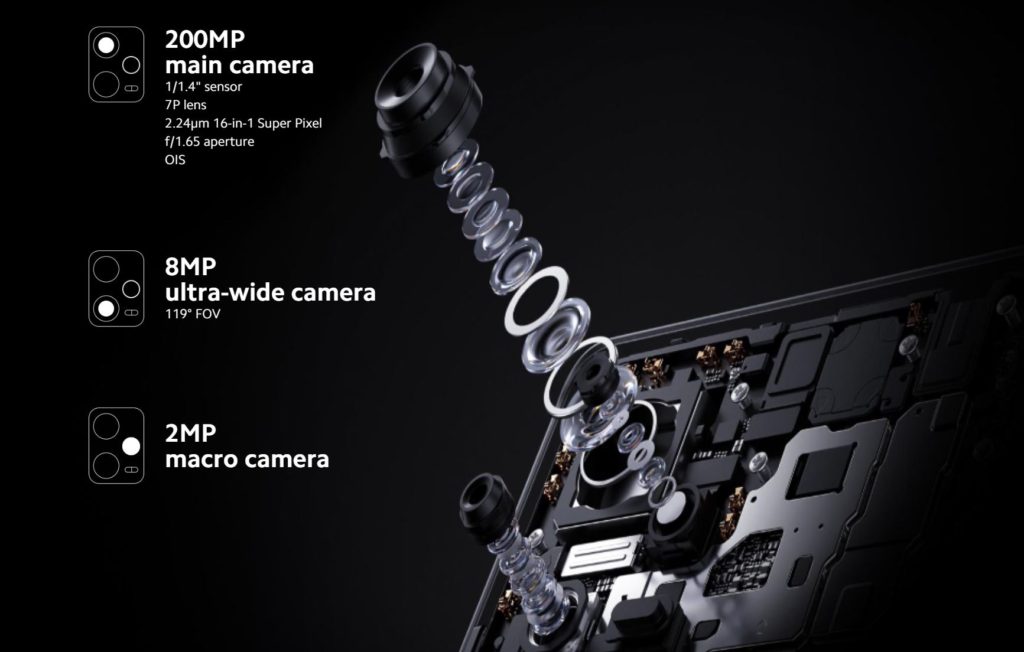 Redmi Note 12 Pro+ Camera Specs