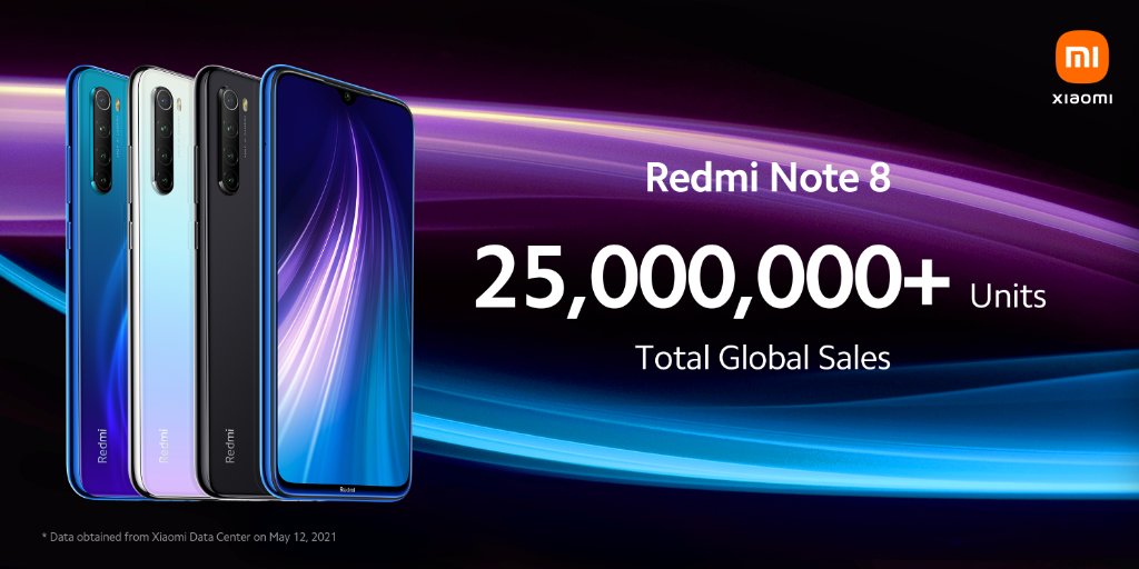 Redmi Note 8 25 Million Sales Mark