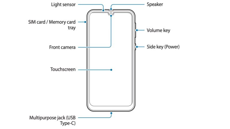 samsung f41 full details