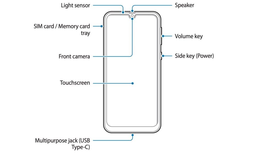 f41 samsung specification