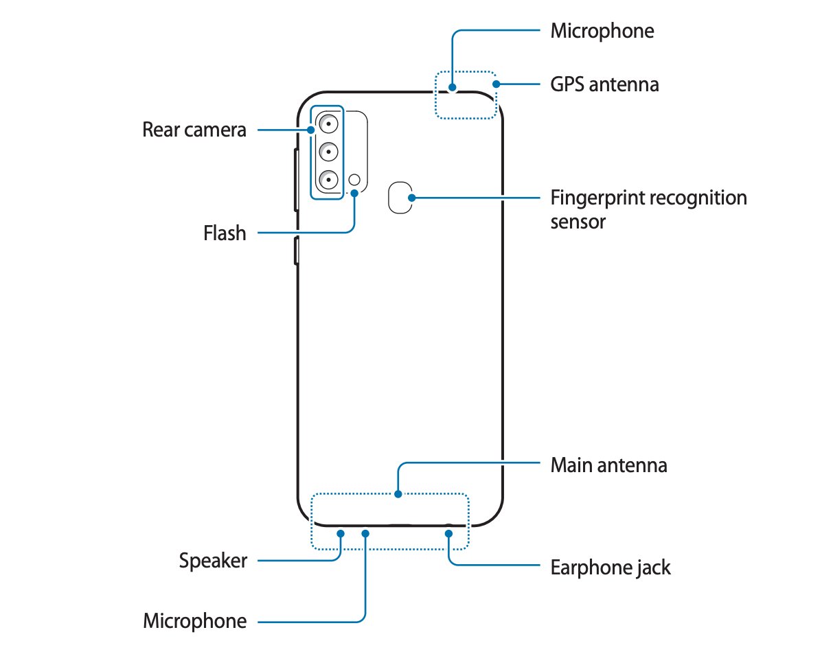 samsung f41 earphone jack