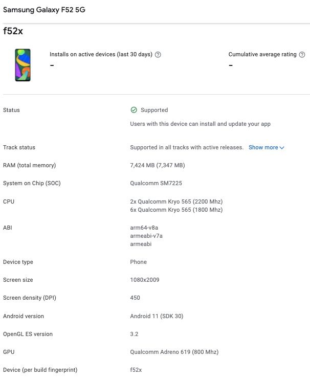 Samsung Galaxy F52 5G's listing Google Play Console