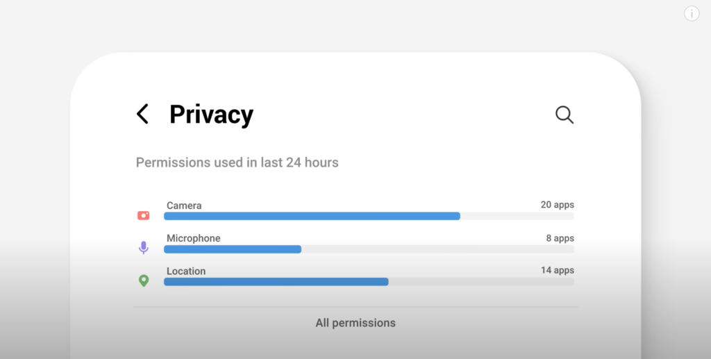 Samsung Knox Privacy Dashboard