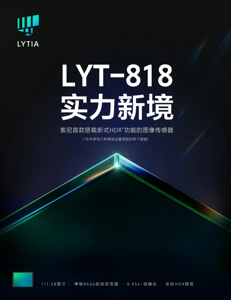 Sony LYT-818 launched