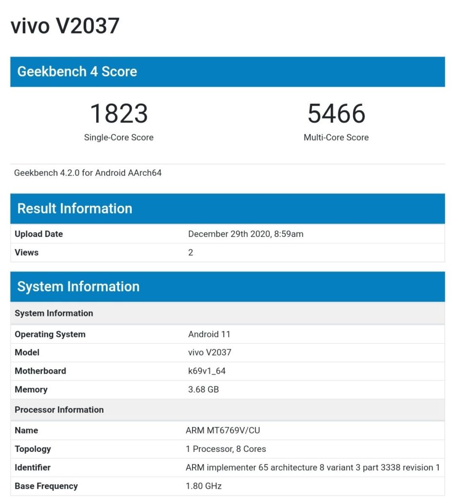 Vivo V2037 Geekbench