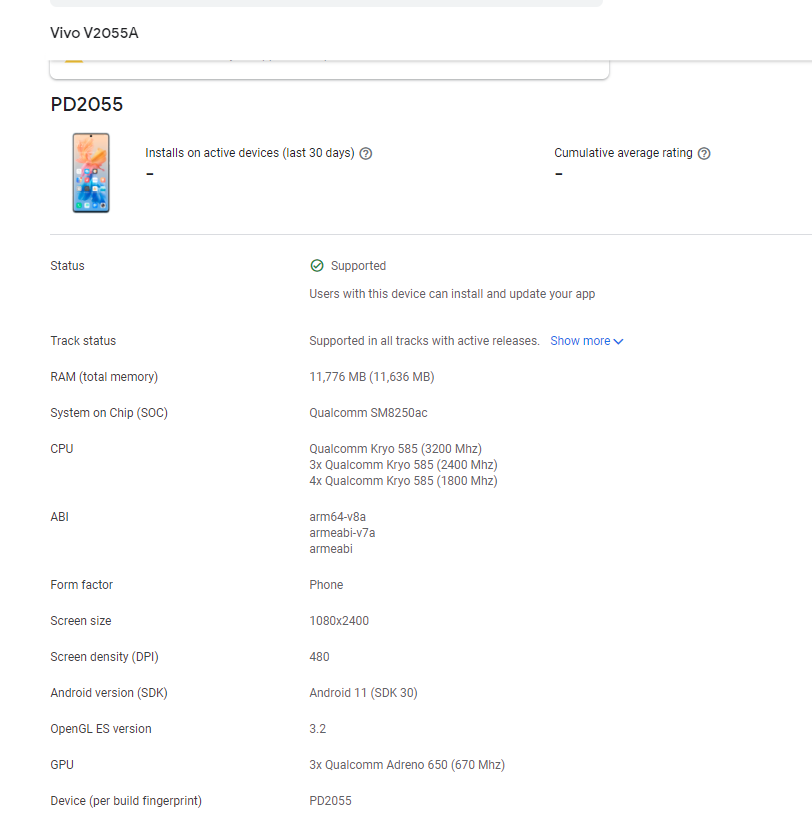 Vivo V2055A Google Play Console Listing