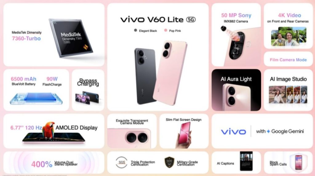 Vivo V60 Lite Specs