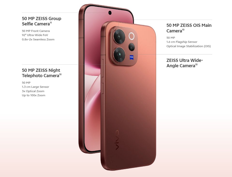Vivo V70 series cameras