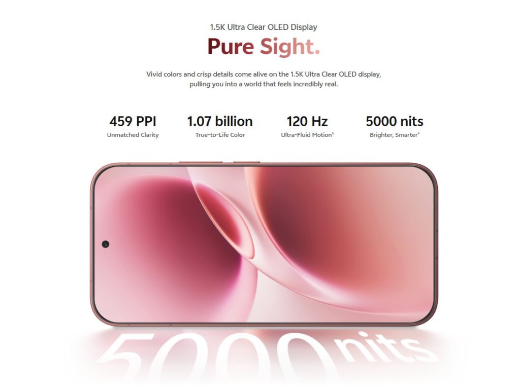 Vivo V70 series' screen