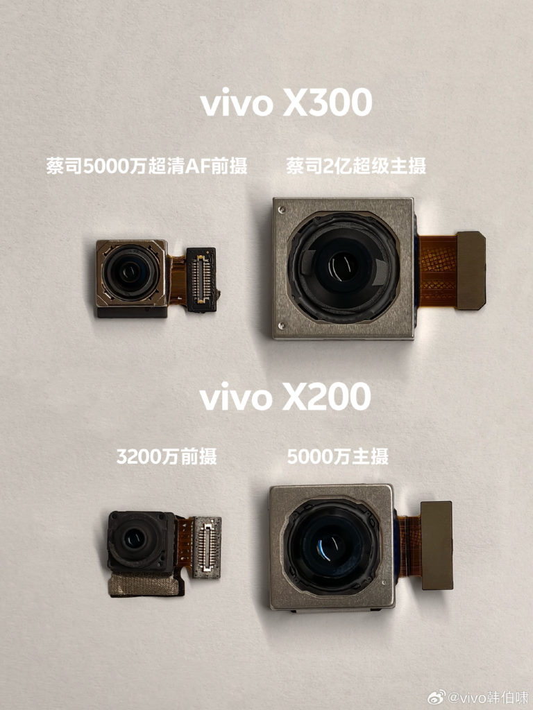 Vivo X300 series camera info2