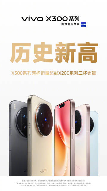 Vivo X300 series sales