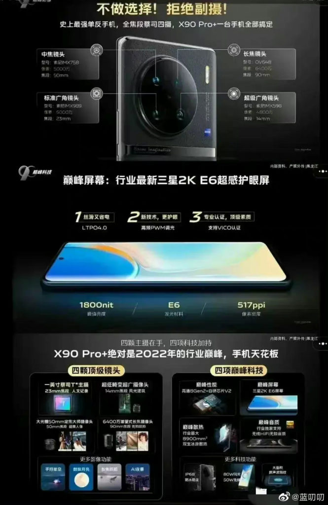 Vvio X90 Pro+ marketing material leaked