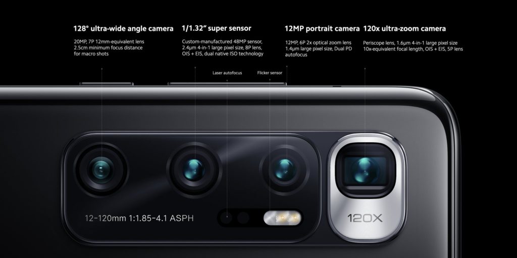 Xiaomi Mi 10 Ultra Camera System