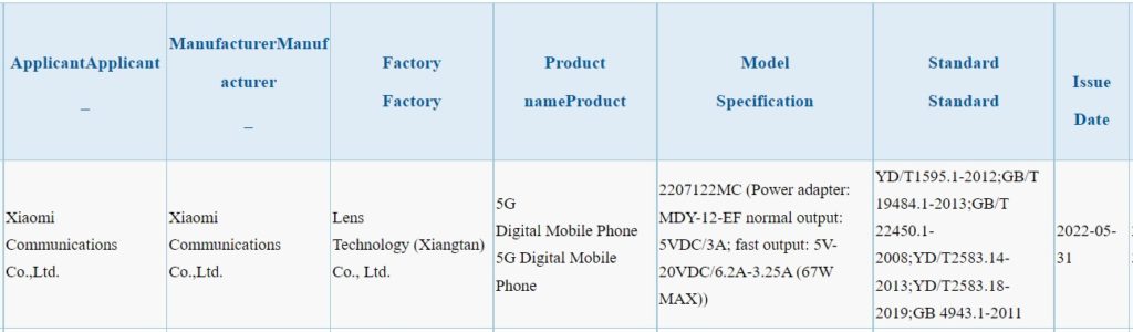 Xiaomi 12S Pro Dimensity 9000 variant 3C certified
