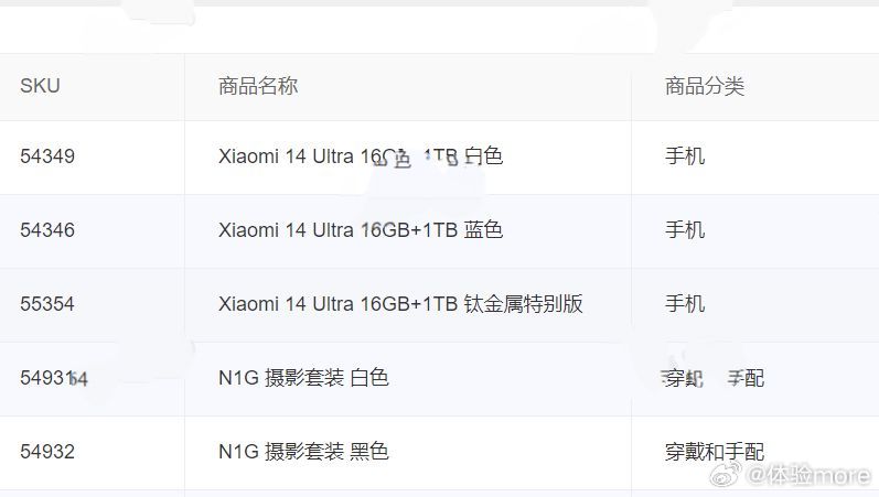 Xiaomi 14 Ultra 16GB+1TB colors
