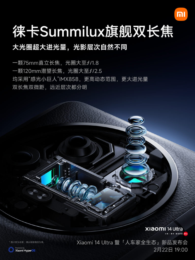 Xiaomi 14 Ultra telephoto camera lenses