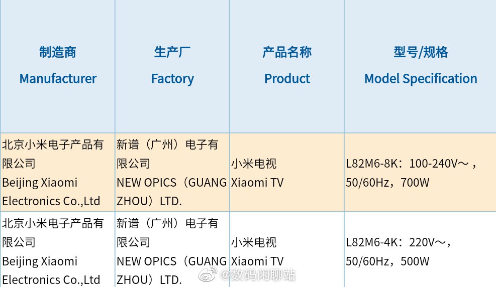 Xiaomi 82-inch TV 3C