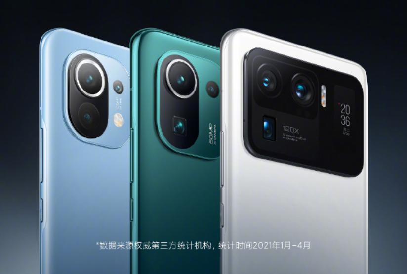 Xiaomi Mi 11 Series