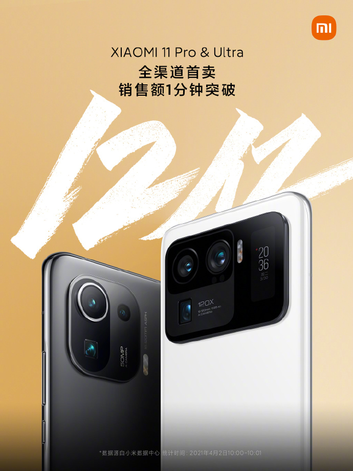 Xiaomi Mi 11 Ultra & Pro Sales Record