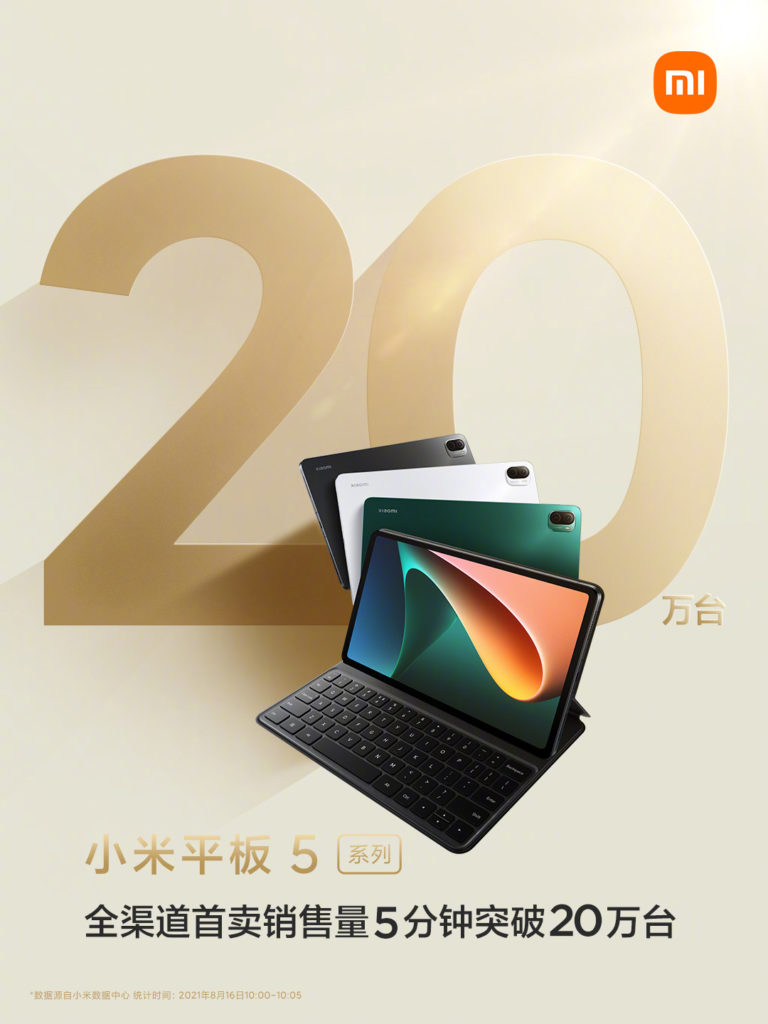 Xiaomi Mi Pad 5 Series Sale Record