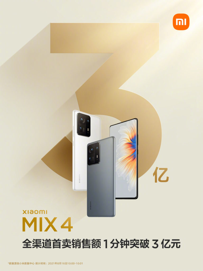 Xiaomi Mix 4 First Sale Record