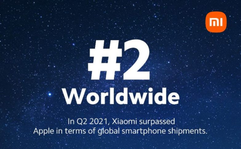 Xiaomi Q2 2021 Market Share
