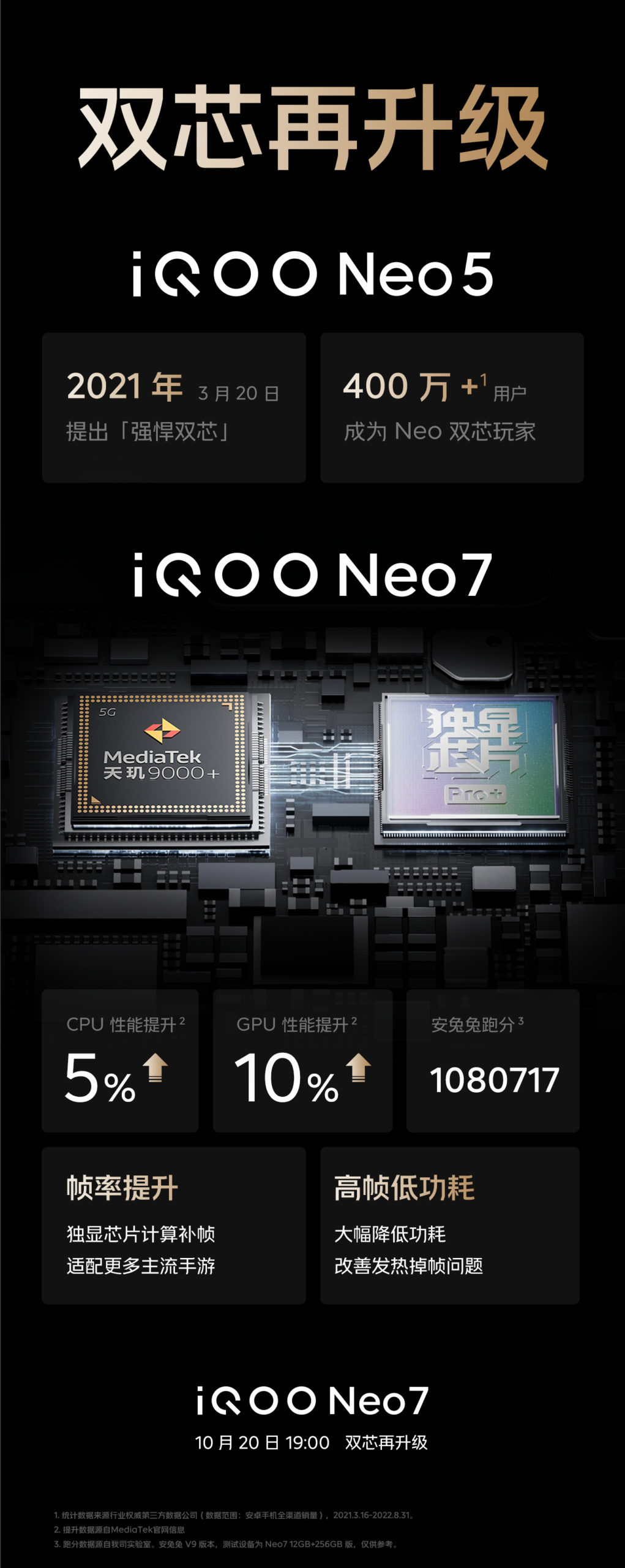 iQOO Neo 7 dimenisty 9000+
