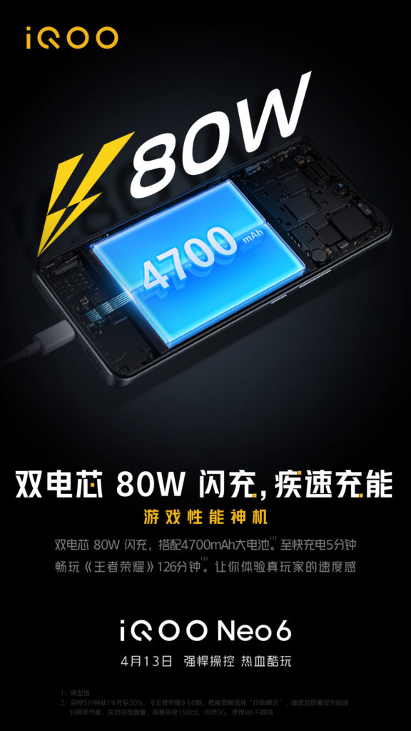 iQOO Neo6 battery size